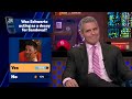 Lisa Vanderpump Thinks Tom Sandoval and Raquel Leviss Had a Game Plan | WWHL