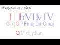 The Mixolydian Mode Explained on Guitar