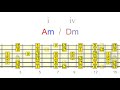 The VERTICAL Approach to Minor Melody