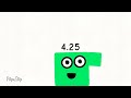 numberblocks 1-never pt5