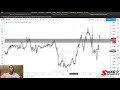 When to Buy, When To Sell in Forex | My Forex Opinion