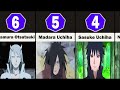 Top 50 Most Powerful Naruto Characters