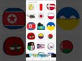 first countryball video pls no hate