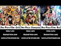 All One Piece Movies in Order