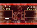 the paperpals  video de 50 curiosidades de fnaf 2 al revés