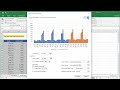 How to do forecasting with Excel 2016