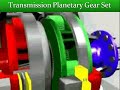 Automatic Transmission Planetary Gear Sets