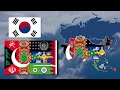 All Asian Countries in 1 Flag | Fun With Flags
