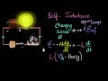 What are inductors? (self-inductance) | Electromagnetic induction | Khan Academy