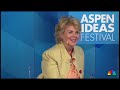 Who will pay for the costs of climate change?: John Kerry and an Aspen Ideas Festival panel discuss