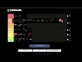 Cruelty Squad Weapons Tier List