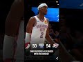 NBA - GAME RECAP-Highlights from SHAI GILGEOUS-ALEXANDER I JAN. 12, 2024