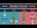 PokeMMO - Special Evolutions | OT Pokedex