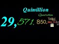 numbers 0 to Sextillion With Sounds