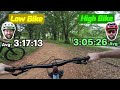 Are expensive Bike upgrades worth it? High Low Season 2!