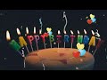 7 July 2024 Birthday Wishing Video||Birthday Video||Birthday Song