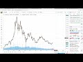 What altcoins for July? Short term rally