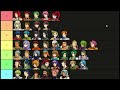 Let's Make a Fire Emblem 9 Path of Radiance Tier List (In 15 minutes)