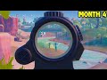 4 Month Controller to Keyboard and Mouse Progression Fortnite! (PS4 to PC TIPS)