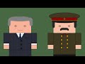 Did the USA and USSR always hate each other? (Short Animated Documentary)