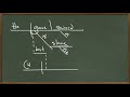 Diagramming Latin: Henle 19:10 and Henle 20: 2