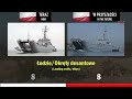 Poland now vs Poland after completing all orders for weaponry | Military Power Comparison