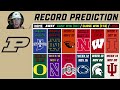 2024 Purdue Football Predictions