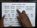 தமிழைப் போல ஆங்கிலம் எழுத்துக்கூட்டி வாசிக்கும் பயிற்சி 20 - Phonics through Tamil #cell_9884455061