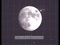 Moon aldabaran occultation simulation Dec 2015