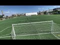 Goalkeeper training • Defending the space