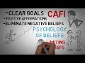 What is CAFI? (Use it to DESTROY Limiting Beliefs)