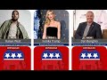 Republican Celebrities and Actors