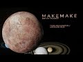 The Solar System | 3D Animation 60 fps