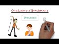 What is Bronchiectasis | All you need to know | Causes | Treatment