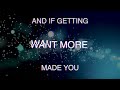Porter Robinson & Madeon - Something Comforting vs  Be Fine (Nick Gunner Mashup) [Music Video]