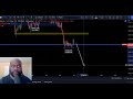 THIS HAPPENED IN 2017 |BITCOIN CYCLES (Bitcoin Update)