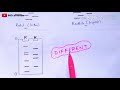 RAPD - PCR | Random amplified Polymorphic Dna Polymerase chain reaction | Molecular markers