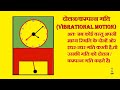 गति एवं गति के प्रकार। Motion and types of motion animated Prepared by Rakesh Kumar Rao