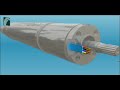 How submersible motor works