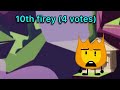 I Asked 150+ People Who Is The Most OVERRATED BFDI Character!