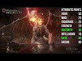 Shadow of the Erdtree Messmer Spear Build - How to Build a Fire Knight Impaler Guide (Elden Ring)