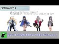 【NIKKE】新コンテンツ！宝物/コレクション機能の基本について解説！装着・宝物おすすめキャラ【ニケ】