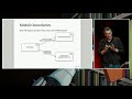 Improving your Test Driven Development in 45 minutes - Jakub Nabrdalik