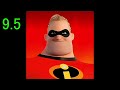 Mr.Incredible Becoming Canny (11 phases) but with sub phases between every phase