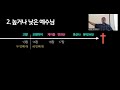 [높거나, 낮거나, 진짜거나 / 마태복음 13:53-58]