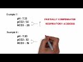 ABGs Made Easy | Arterial Blood Gas Interpretation (in 10 mins)!!