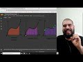 Integración Numérica - Sumas de Riemann en Python |Google Colab