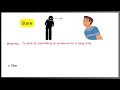 Basic Action Verbs -part 1 | English self learning | Daily Use English