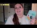 reading vlog 🍓🫧 book haul, tbr cart, monthly reset, current reads