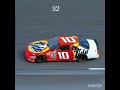 My 100 Favorite Paint Schemes of All Time